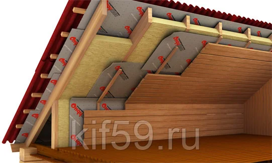 Ондутис R70 пароизоляционная пленка