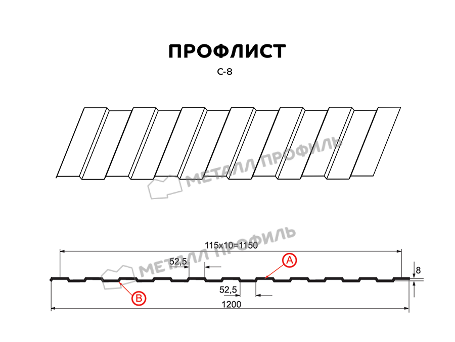 Профнастил С8 оцинкованный 1200(1150)